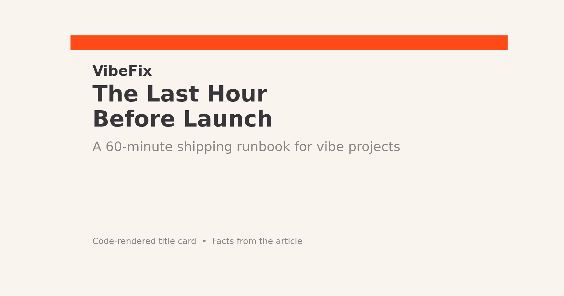 Title card: The Last Hour Before Launch