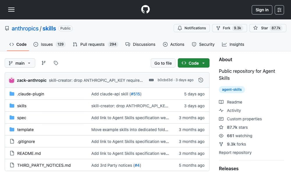 Screenshot of the anthropics/skills GitHub repository, the public home of the Agent Skills standard, showing 87.7k stars