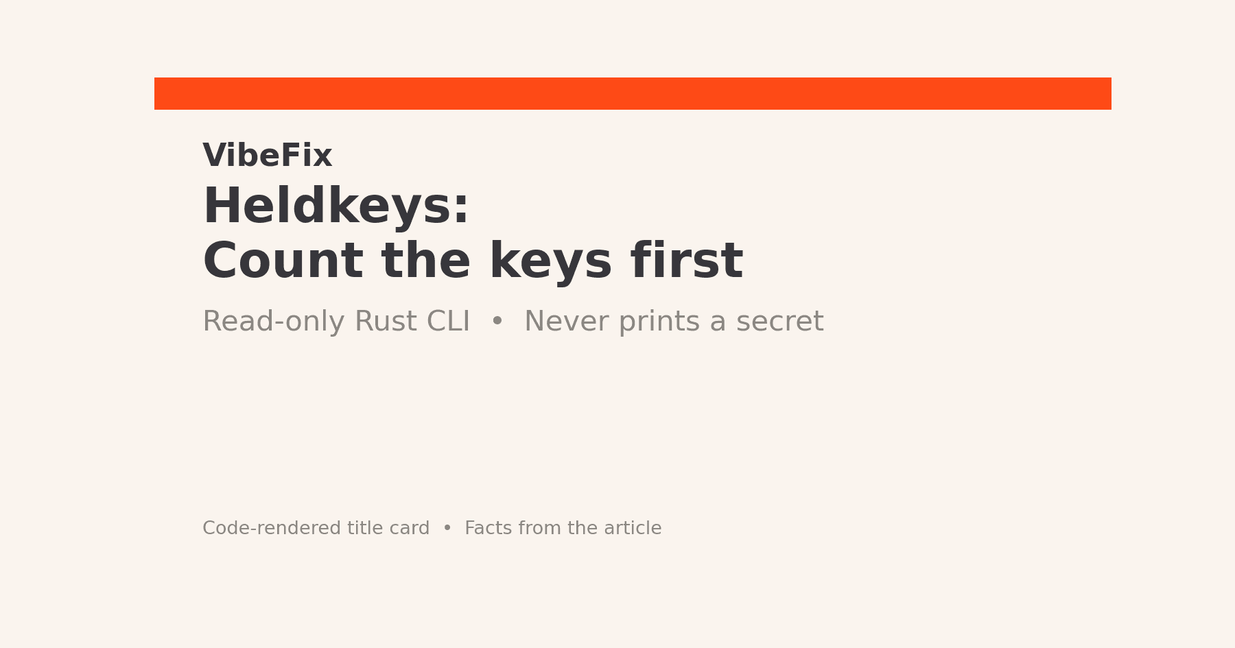 Title card: Heldkeys — Count the keys first