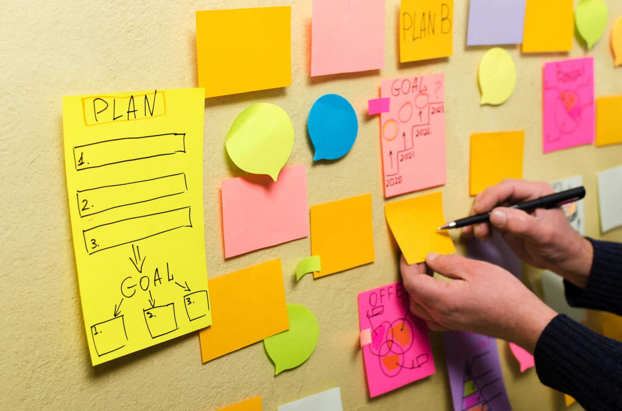 Photo of a planning wall covered in colorful sticky notes labeled PLAN, GOAL and PLAN B, a hand pinning a new note to the wall