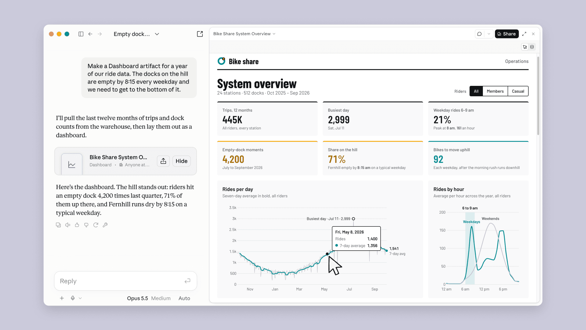 Claude Dashboards and Motion: live dashboards and code-driven animations in beta