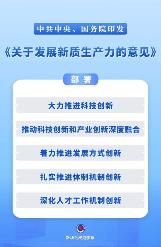 Official Xinhua poster: CPC Central Committee and State Council issue the Opinions on Developing New Quality Productive Forces