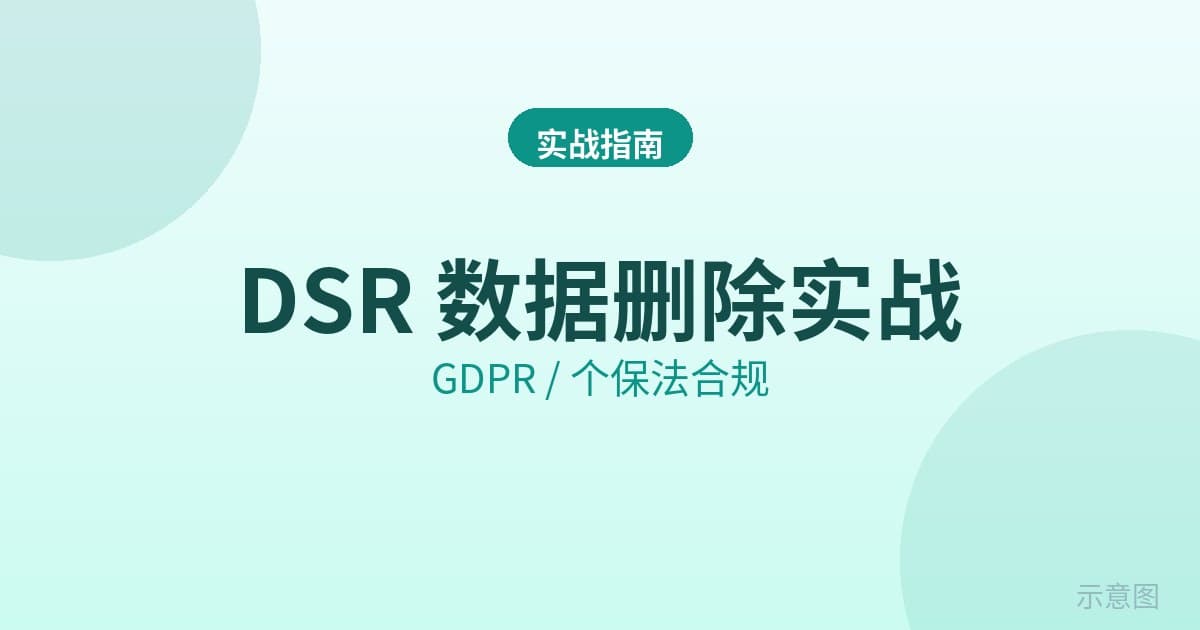 Solo developer's DSR response playbook: identity verification, data asset map, cascading deletion checklist and 30-day timeline