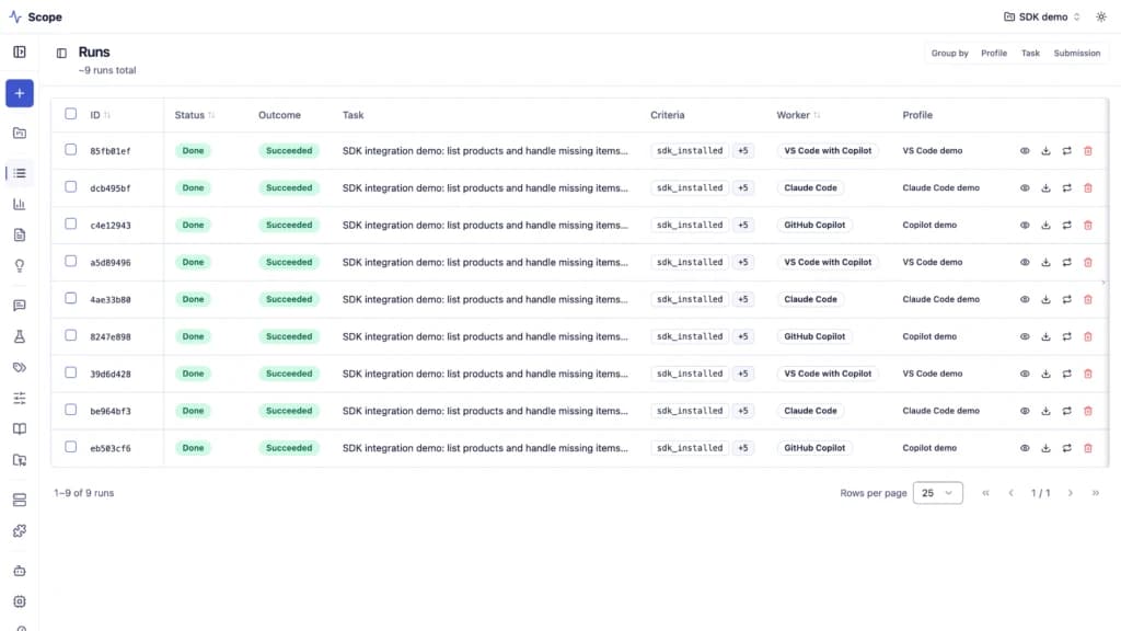 Scope Runs dashboard screenshot showing SDK integration evaluation runs across GitHub Copilot, Claude Code and VS Code with Copilot profiles