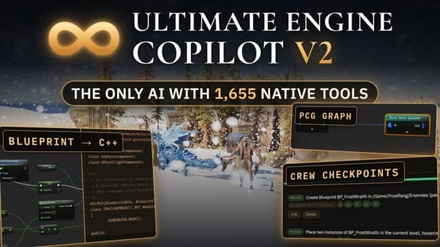 Ultimate Engine CoPilot V2 官方宣传图:Blueprint 转 C++、PCG 图表与 Crew 检查点界面