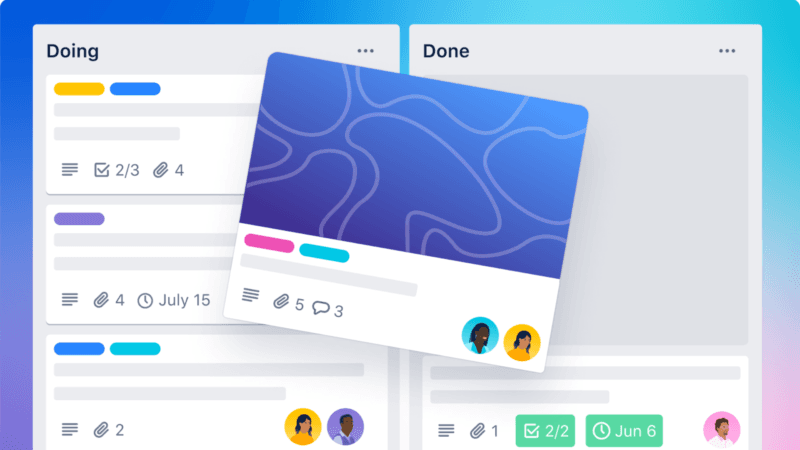 Cover: Trello kanban board screenshot with multiple columns of task cards