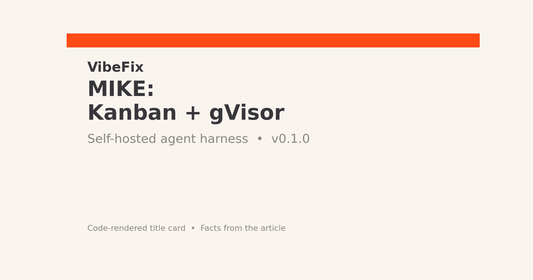 Title card: MIKE — Kanban + gVisor