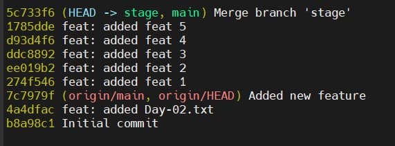 深色终端里彩色显示的 git log 提交历史与分支指向