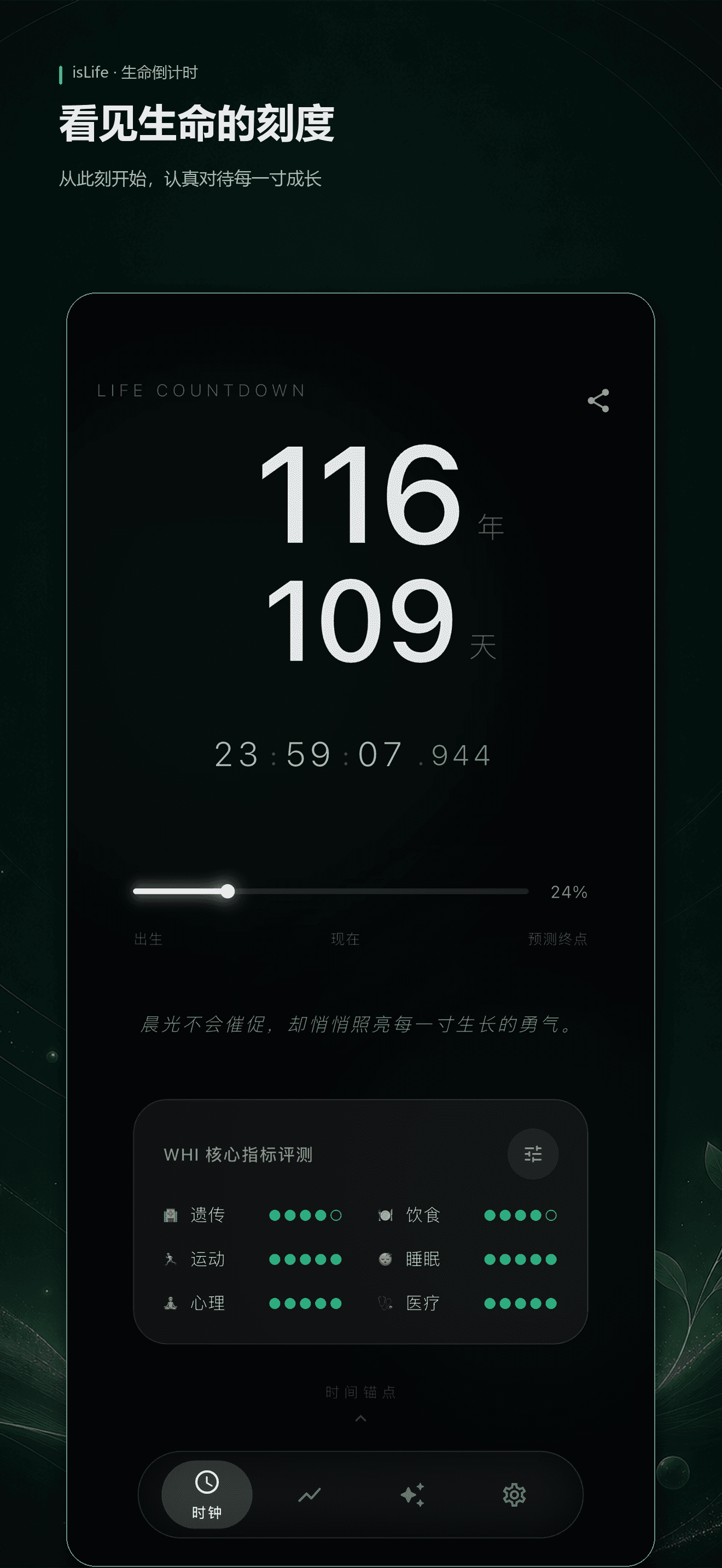 isLife · 生命倒计时与生活洞察