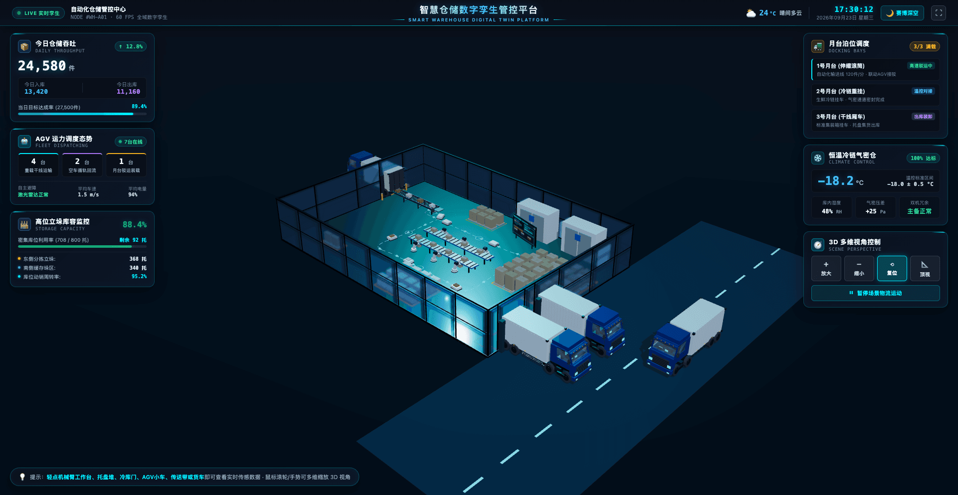 smart-warehouse 智慧仓储数字孪生平台
