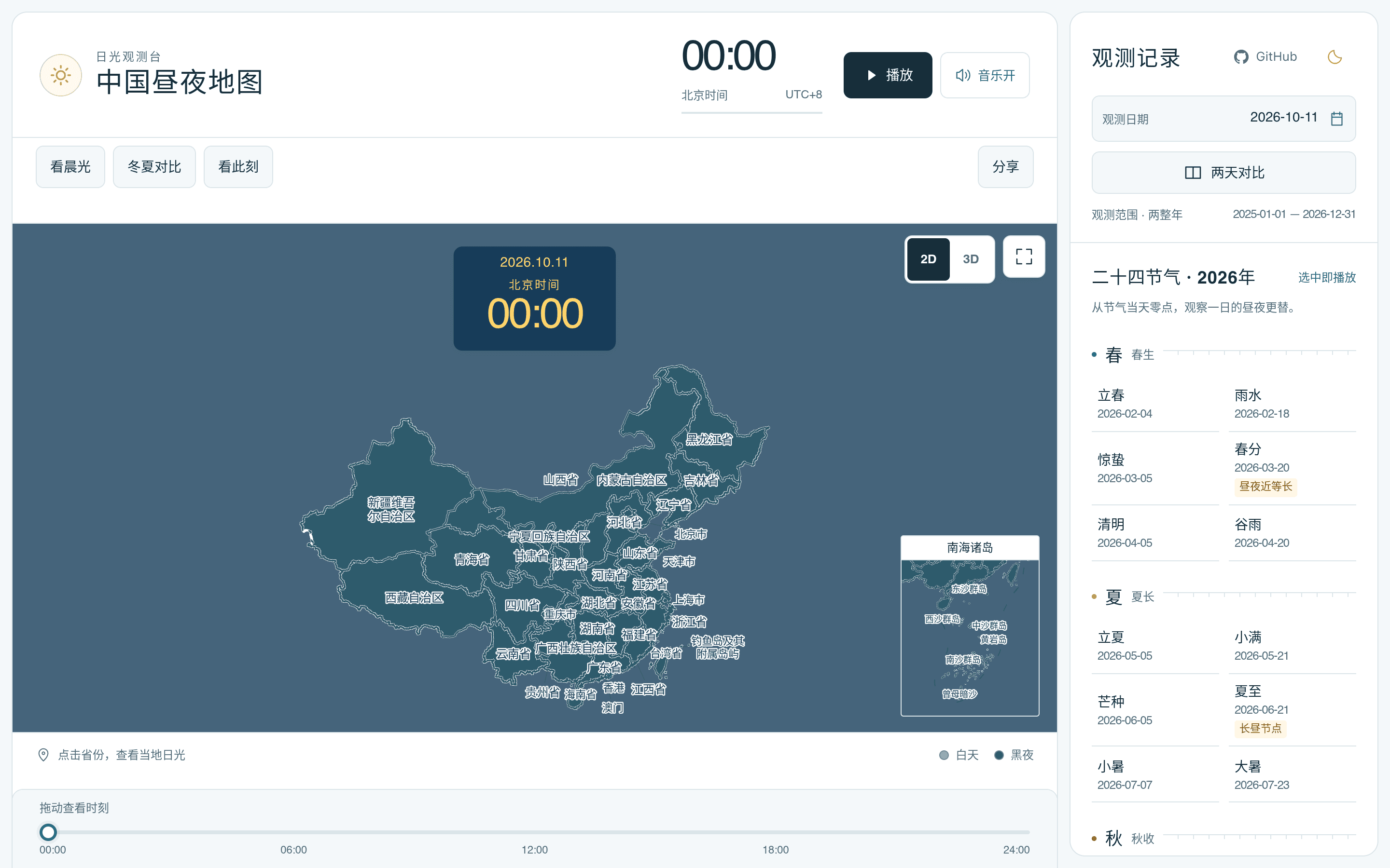 中国昼夜地图