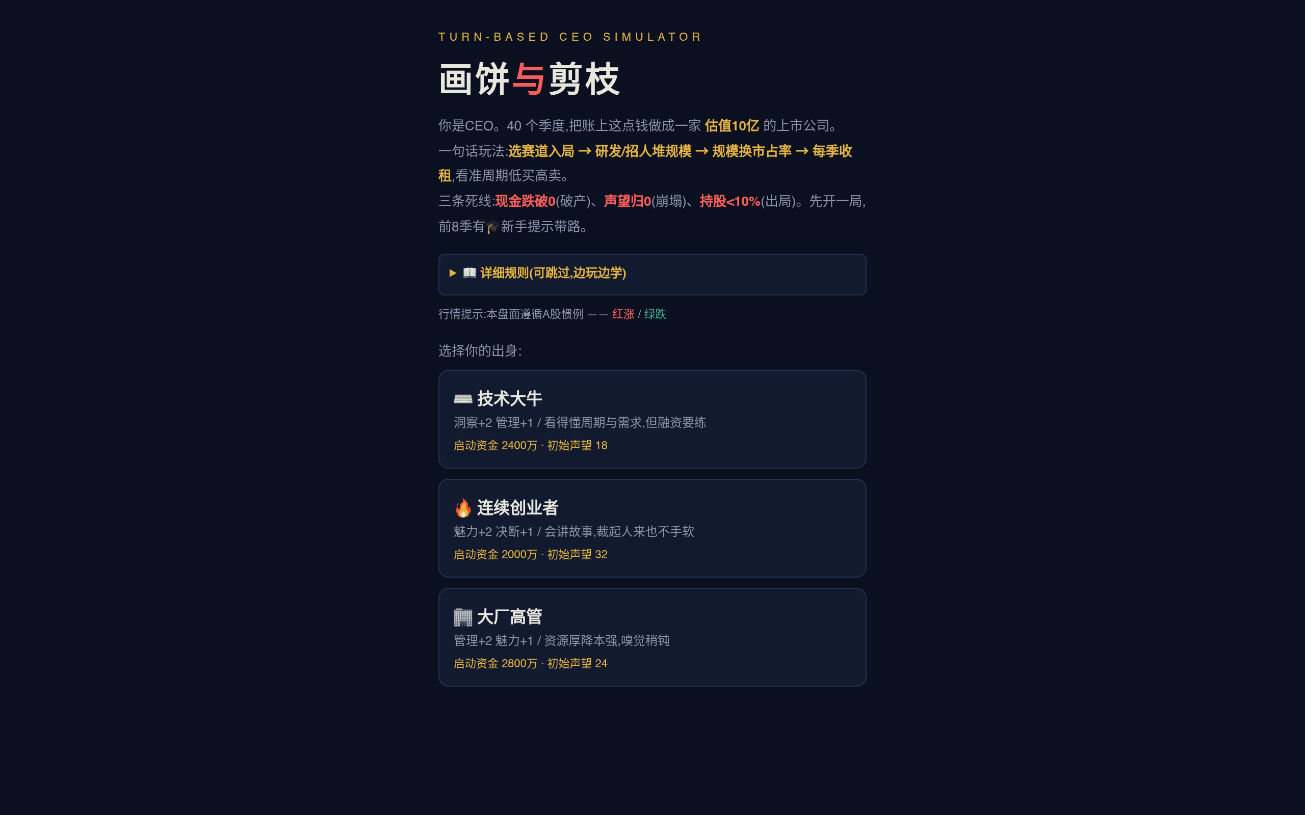 画饼与剪枝 · CEO模拟器