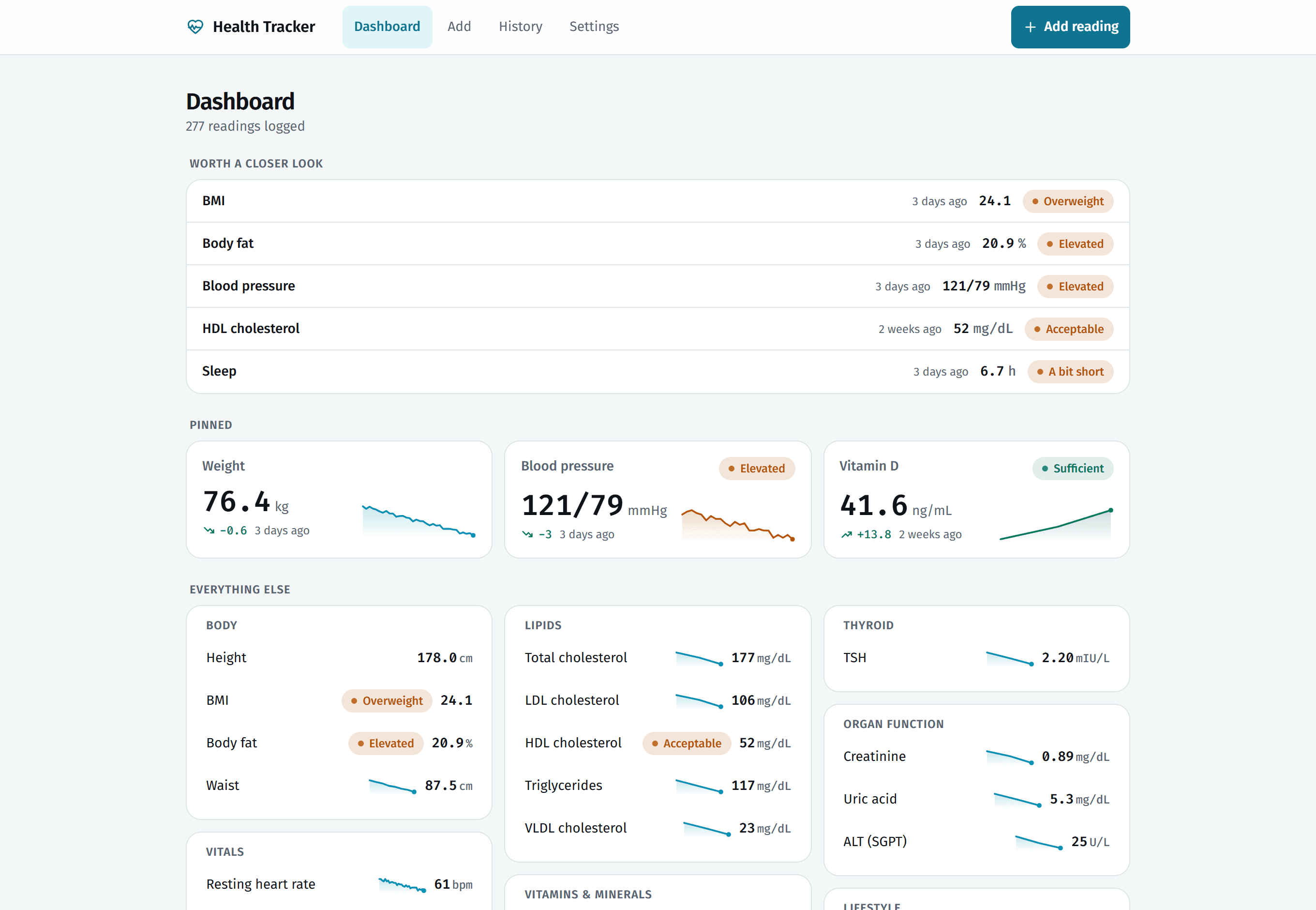 Health Tracker