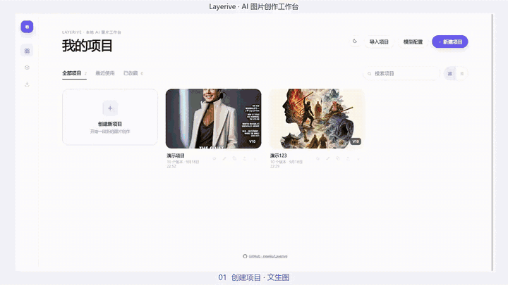 Layerive