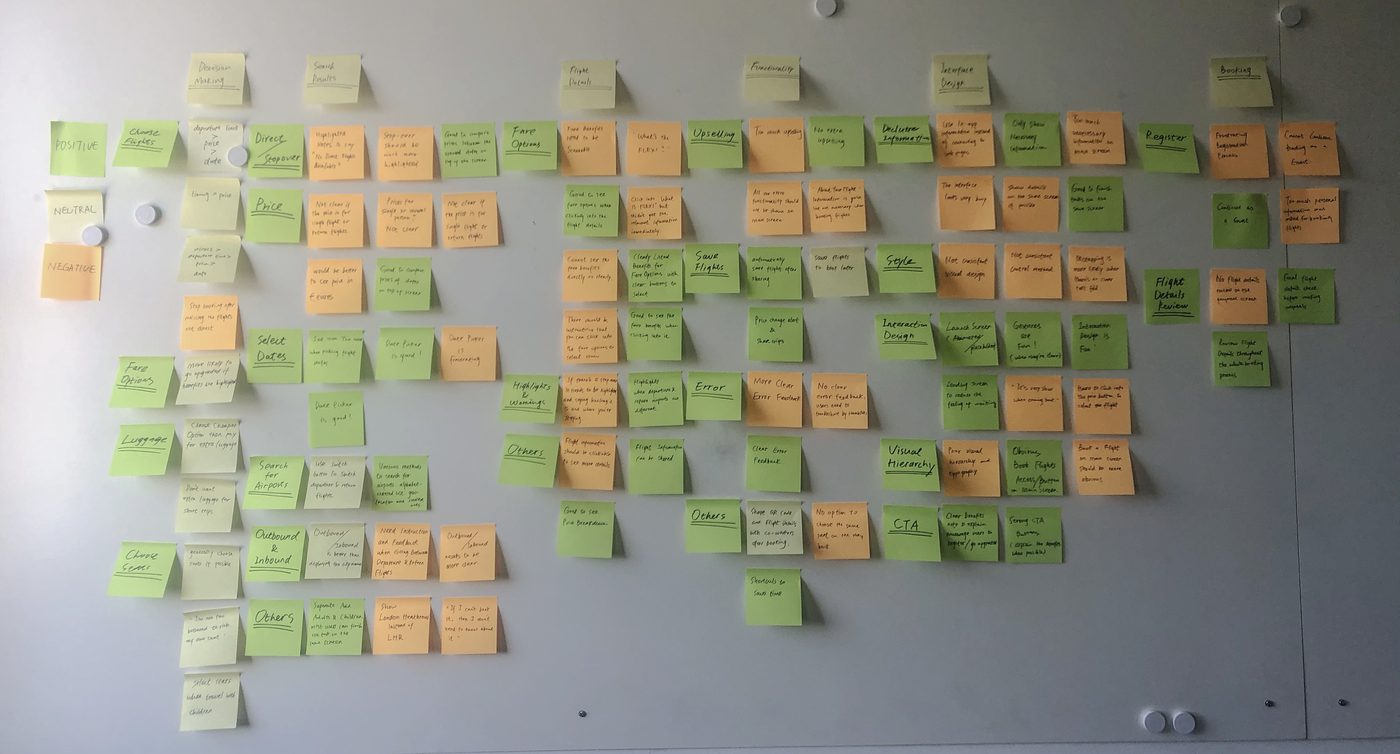 Cover for the user interview and need validation guide: interview script, affinity mapping, and pain-ranking matrix illustration