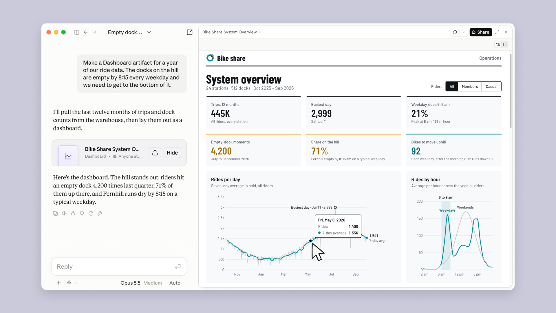 Claude Dashboards and Motion: live dashboards and code-driven animations in beta